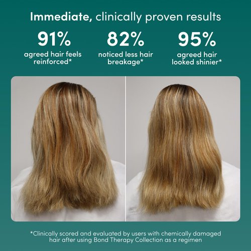 Coco & Eve Bond Therapy Pro Bond Hair Mask. Strengthening Bond-Building Treatment with Cutibond™ Repair Complex. Nourishes, Hydrates, Reduces Breakage for Damaged Chemically Treated Hair (7.17 fl oz)