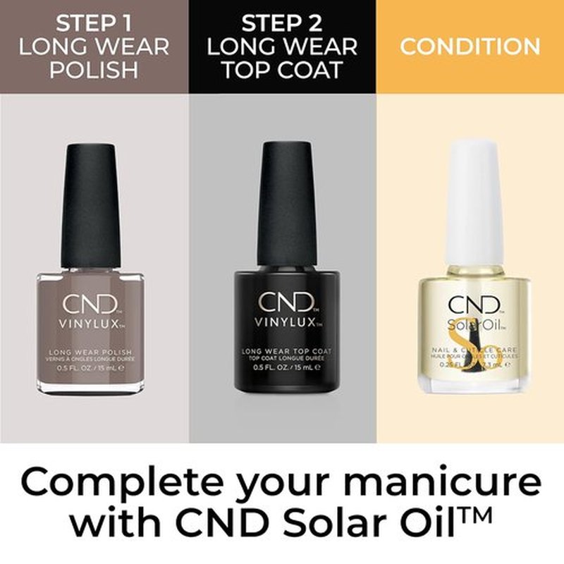 CND Vinylux Longwear Nail Polish - Above My Pay Gray with Gel-like Shine & Chip Resistance | 0.5 Fl Oz