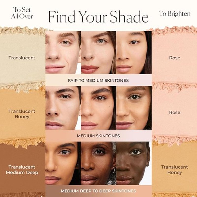 Laura Mercier Translucent Loose Setting Powder - 24HR Shine Control, Soft Matte Finish, 4 Shades for All Skin Tones