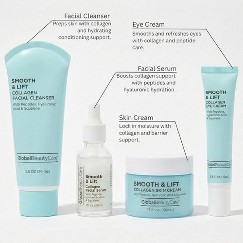Global Beauty Care Collagen Skin Care Set - Hydrating & Firming Facial Cleanser, Serum, Eye Cream & Face Cream | 4-Piece Routine with Peptides & Hyaluronic Acid