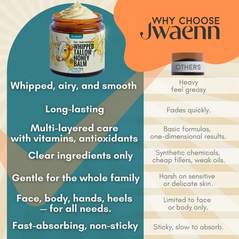 JWAENN Whipped Tallow & Honey Balm – Grass-Fed Beef Tallow for Skin, Face & Body Moisturizer for Dry & Sensitive Skin, Lightweight, Fast-Absorbing, Non-Greasy – 4 oz