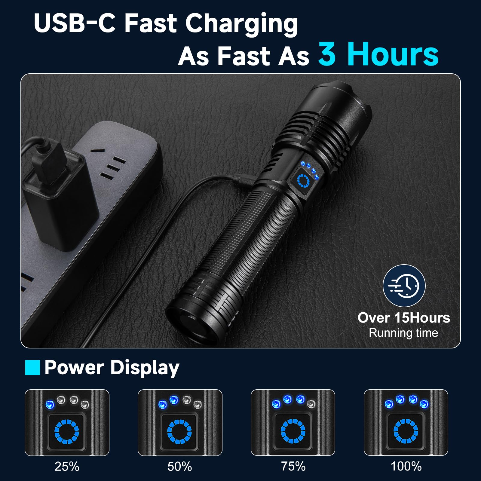 Kungf Flashlight Rechargeable 4 Pack, LED Flashlights High Lumens, 99,000 Lumen Super Bright FlashLights, 5 Modes Adjustable Powerful Handheld Flash Light for Home, Outdoor, Waterproof