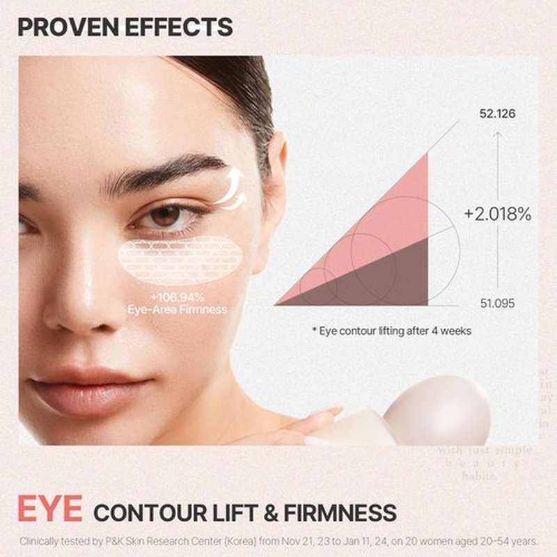 BHAB SLOWCHAGA Glow Firm Face & Eye Serum with Niacinamide, Peptides & Glutathione - Lifting, Firming, Glass Skin Glow, Deep Hydration & Barrier Support Korean Skincare 1.69 fl oz (50ml)