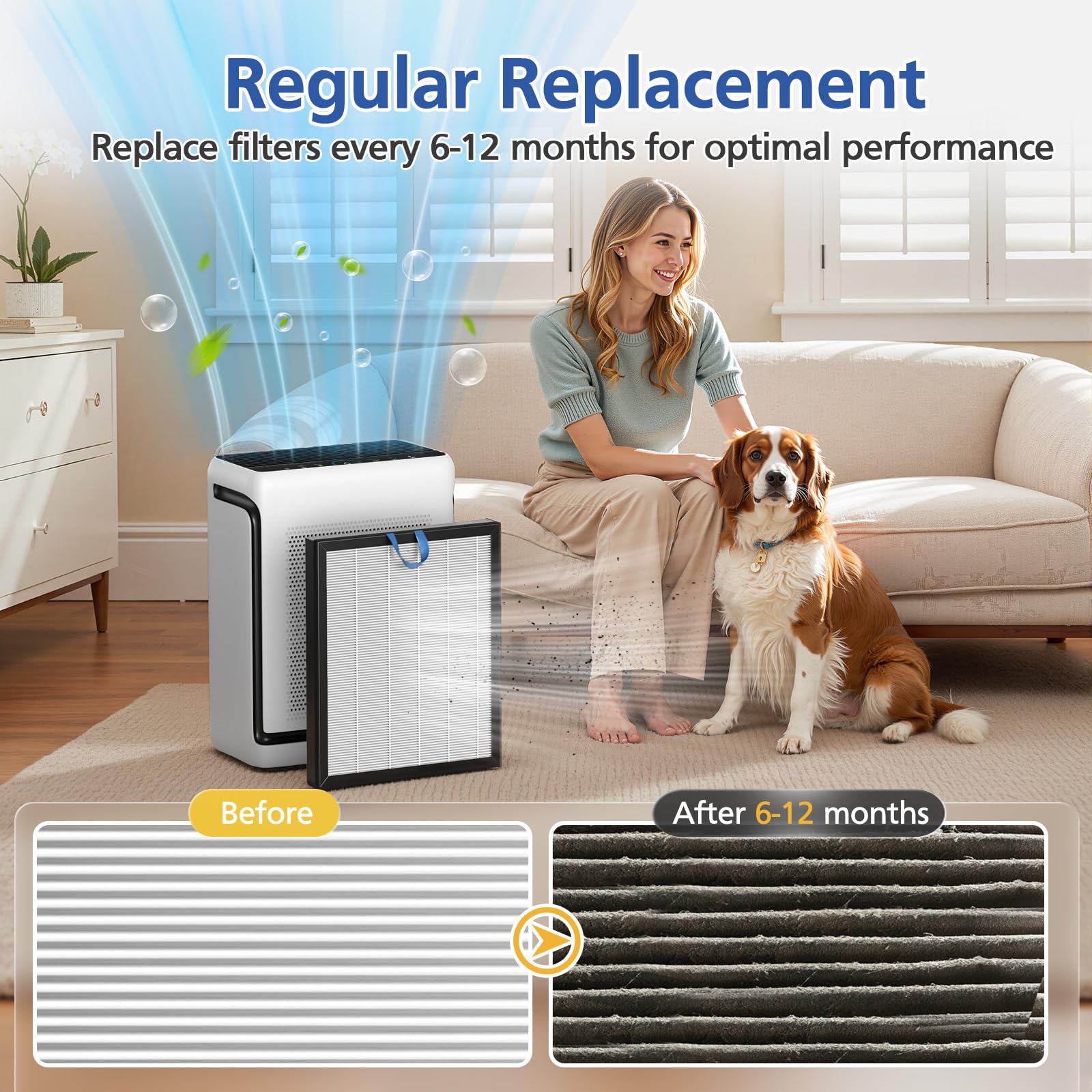 Vital 200S Replacement Filter Compatible with LEVOIT Vital 200S and Vital 200S-P Air Purifi-ers, 3-IN-1 HEPA Air Filter and Activated Carbon Filter, for Vital 200S-RF, LRF-V201-WUS, White (2 Pack)