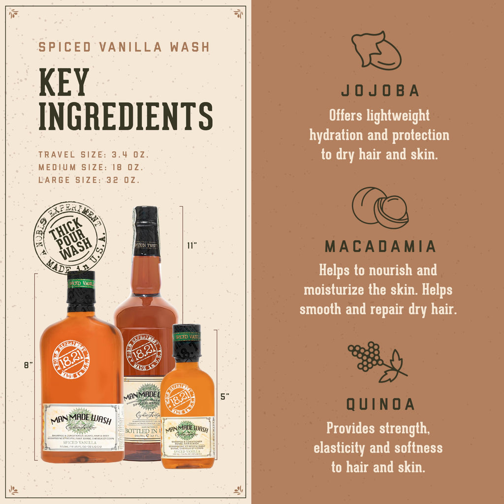 18.21 Man Made Original 3-in-1 Body Wash, Shampoo, & Conditioner for Men, All Hair & Skin Types, Strengthens and Moisturizes in a Manly Aroma, 32oz
