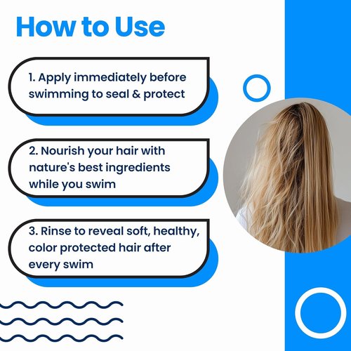 AQUA GUARD Pre-Swim Hair Defense - Prevent Chlorine Damage & Soften Hair | 5.3 oz, Color Safe, Made in California