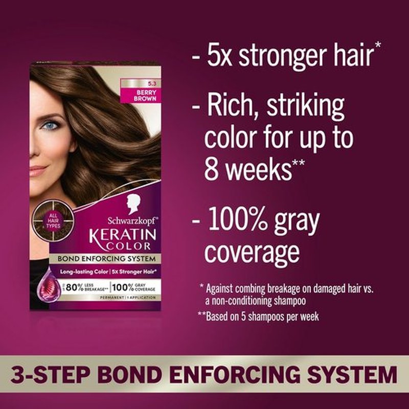 Schwarzkopf Keratin Hair Dye Cream - 5.3 Berry Brown | Professional Quality Gray Coverage