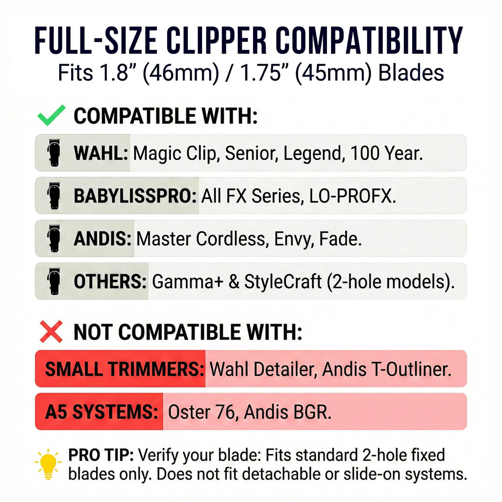 VALLNEI 3-Piece Metal Clip Clipper Guards for Wahl, #0.5#1#1.5 Fade Combs (1/16" 1/8" 3/16"), Professional Blending Guides Compatible with Magic Clip, Senior, Legend, Super Taper - Black