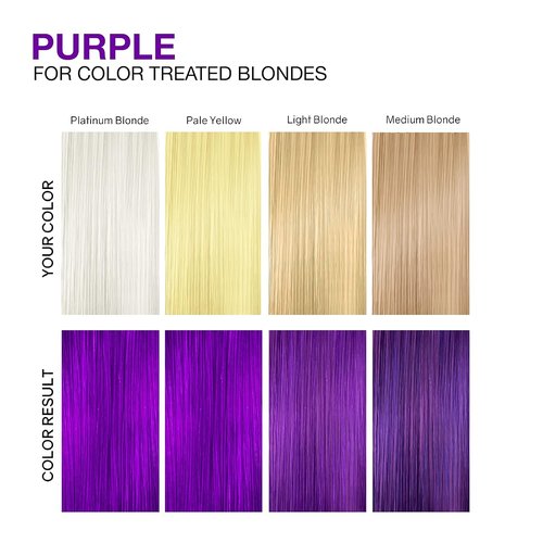 Celeb Luxury Intense Color Depositing Shampoo - Vegan Semi-Permanent Hair Dye with BondFix Rebuilder | Plant-Based, Vibrant Color