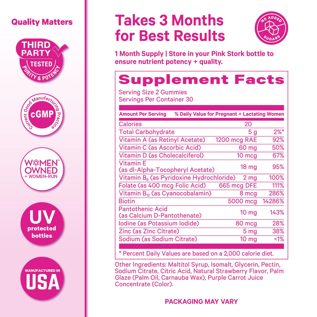 Pink Stork Postpartum Hair Loss Gummies | Biotin, Pantothenic Acid, Vitamin E, B6, B12 | Postnatal Hair Growth + Regrowth Support | Breastfeeding-Friendly | Postpartum Essentials | 60 Gummies