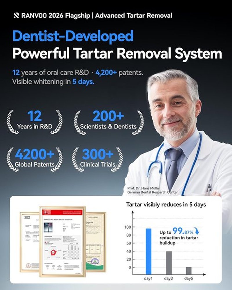 RANVOO AirJet X5 Electric Toothbrush - New-Gen Jet Clean for Max Tartar Removal | 60-Day Rechargeable Battery, 3 Pro Brush Heads, Pale Violet