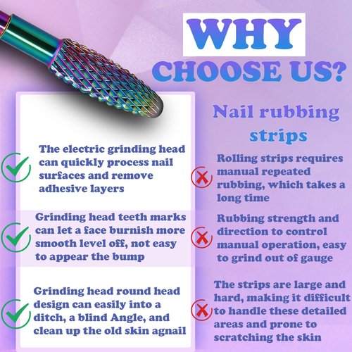 FANTEXY Carbide Nail Drill Bit, Trich Cylinder Top Tungsten Drill Bits for Remove Acrylic Hard Gels Quickly and Safely, 3/32'' Nail Bits for Nail Drill Efile, Manicure Pedicure Tools (Medium - M)