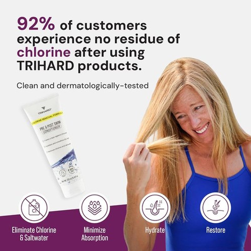 TRIHARD Chlorine Defense Swim Conditioner - Protect & Hydrate Hair from Pool & Ocean | Pre & Post Swim Care