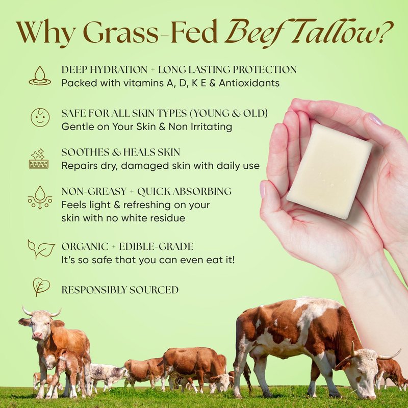 Eat My Face Beef Tallow Soap Bar – Invigorating Mint Scent, Deeply Moisturizing | Grass Fed, Organic | Natural Cleanser for Face, Body & All Skin Types