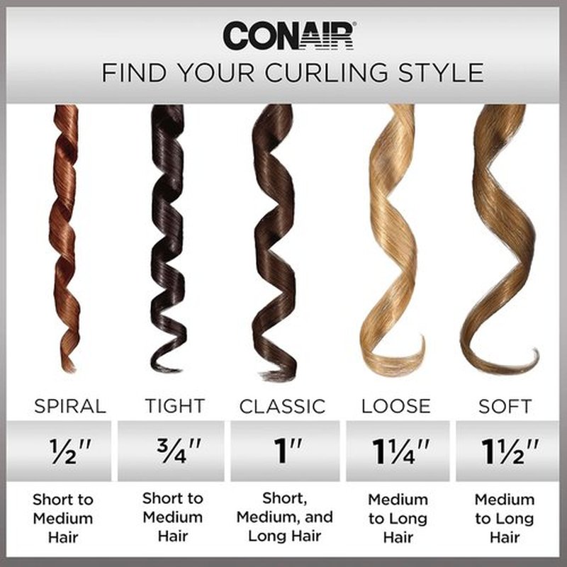 Conair INFINITIPRO Tourmaline Curling Iron - 1.5-Inch Ceramic Barrel for Soft Waves on Medium & Long Hair