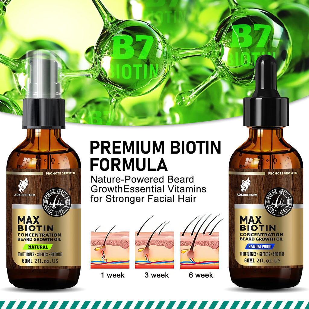 aokur Beard Growth Serum - GROW Maximum XXL Beard Growth Oil for Men -Thickens & Fills Patches - Facial Hair & Scalp Treatment - Beard & Hair Thickening Conditioner & Enhancer