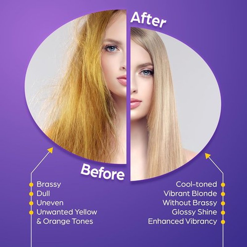 Herbishh Purple Shampoo - Eliminate Yellow & Brassy Undertones | 16.9 fl. Oz for Blonde Hair