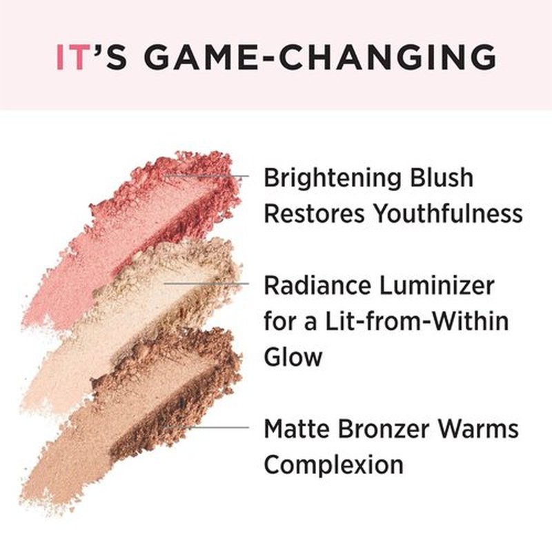 IT Cosmetics Anti-Aging Matte Radiance Luminizer & Brightening Blush Palette - Hydrolyzed Collagen Peptides