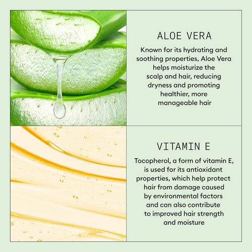 Nioxin Scalp Relief Hair Conditioner - Soothes & Hydrates Sensitive Scalps | Enriched with Aloe Vera & Vitamin E