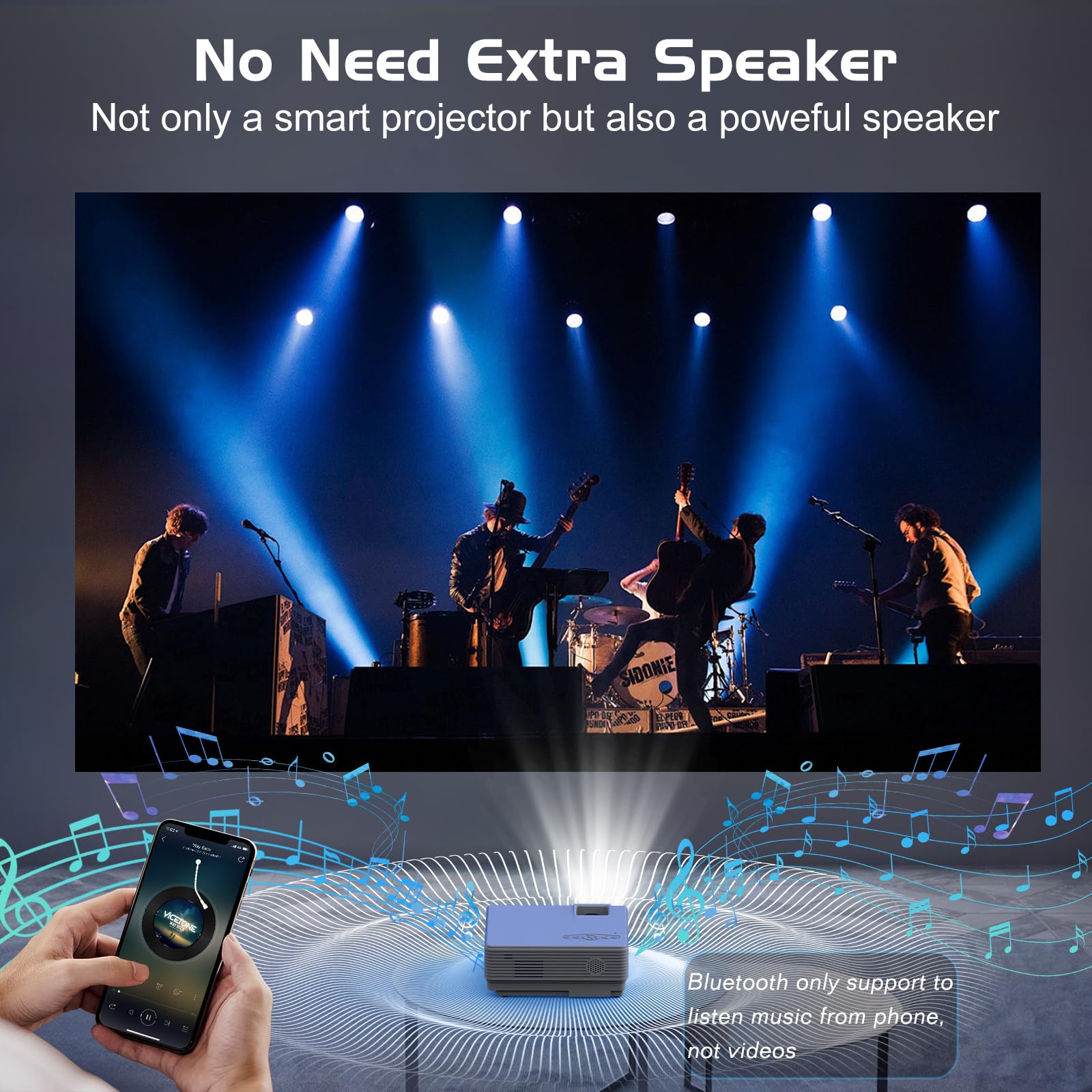 PANSEBA 1080P Mini Projector with Screen, Portable Home Theater Movie Projector with Two-Way Bluetooth, HDMI/USB Input for Smartphone/TV Stick, Ideal for Indoor & Outdoor Use, White