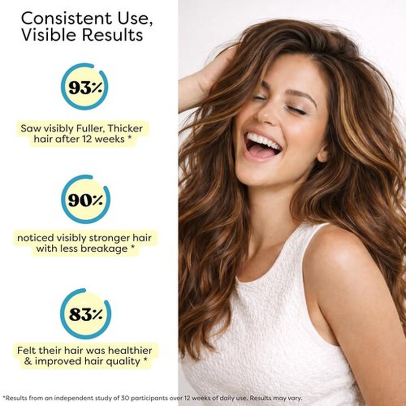 Regine Switzerland Hair Growth Serum - Water-Based Scalp Treatment with Caffeine & Peptides | Promotes Thicker, Fuller Hair for Men & Women - 2 fl oz