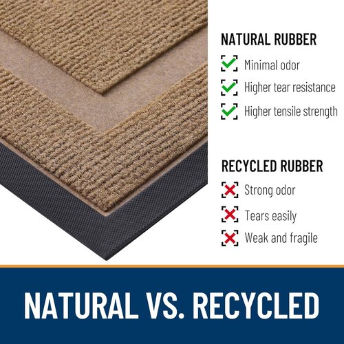 OLANLY Waterproof Front Door Mat - All-Season Indoor/Outdoor Doormat, Easy Clean, 29.5x17, Light Brown