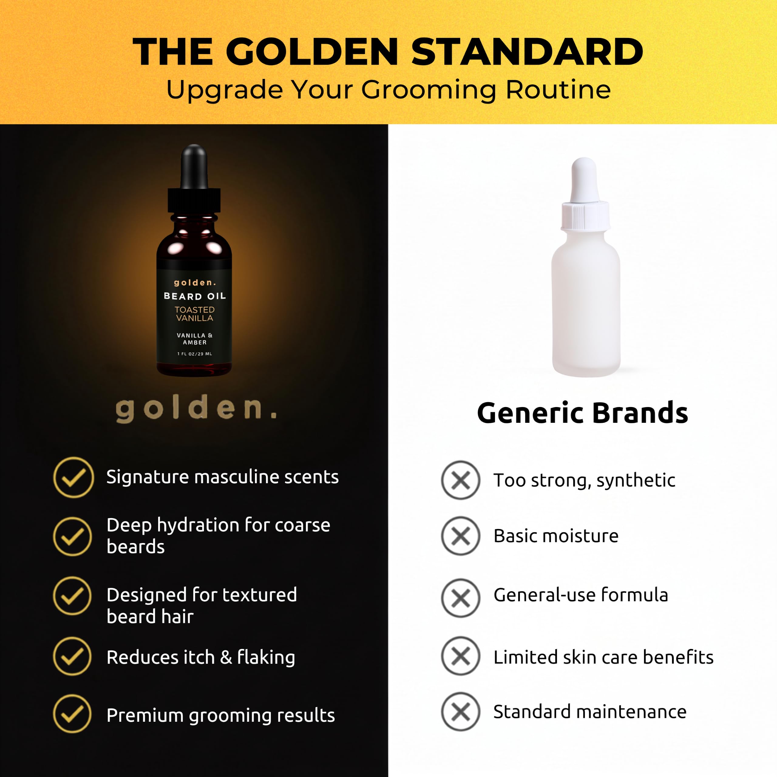 Golden Grooming Beard Oil for Men - Natural Beard Conditioner with Sweet Almond, Golden Jojoba & Argan Oil - Hydrating Beard Softener with Vitamin E - Toasted Vanilla, 2oz