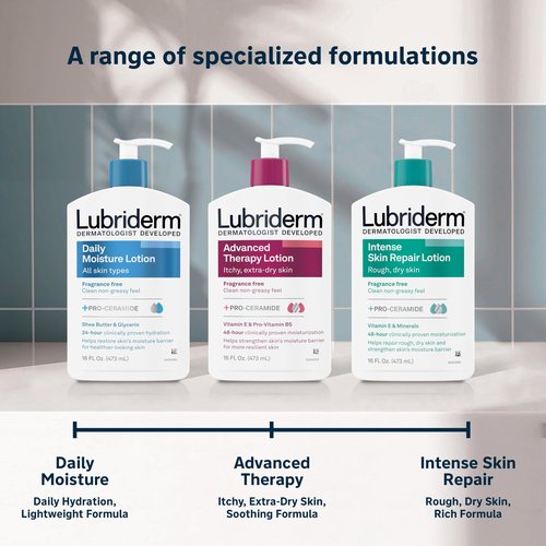 Lubriderm Value-Size Daily Moisture Lotion + Pro-Ceramide with Shea Butter & Glycerin Moisturizes Dry Skin, Hydrating Face, Hand & Body Lotion is Lightly Scented & Non-Greasy, 32 fl. oz