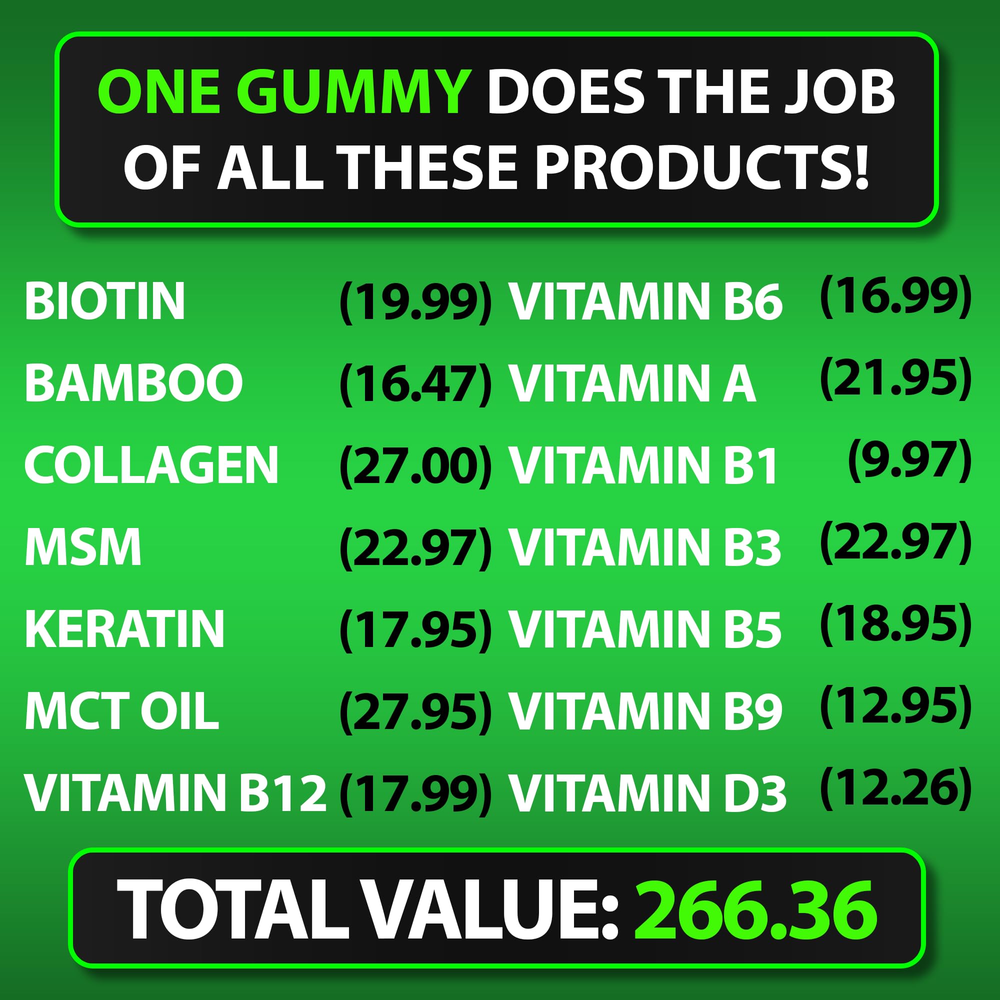 Best Beard Stuff Beard Growth Vitamins - Biotin Gummies for Beard & Hair Growth – Maximum Strength 620,000mcg Biotin with Collagen, MSM, Keratin & Bamboo Extract