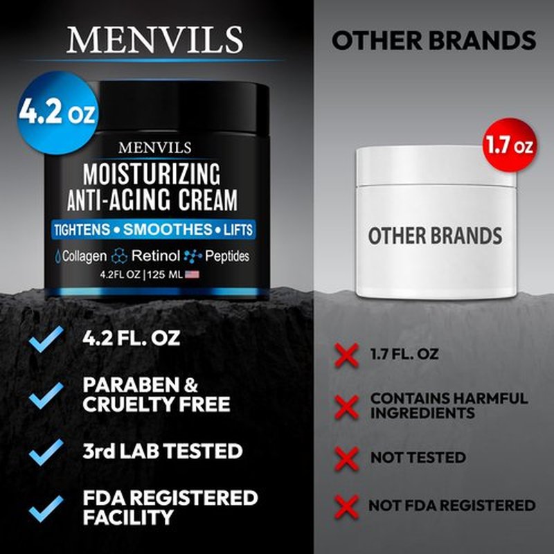 Mens Face Moisturizer Cream - Anti Aging & Wrinkle Repair - After Shave Lotion for Men with Collagen, Retinol, Peptides, Jojoba Oil - Age Facial Skin Care - Lightweight Day & Night Cream - 4.2 OZ