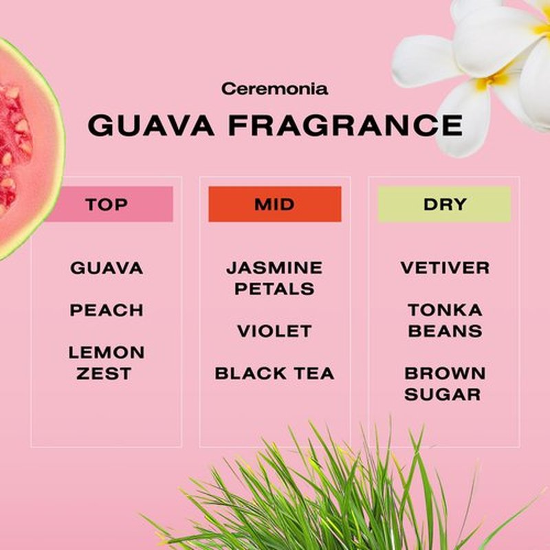 Ceremonia Guava Leave-In Conditioner Deep Hydration Repair Cream with Tamarind and Avocado, 6.7 Fl Oz | 200 mL