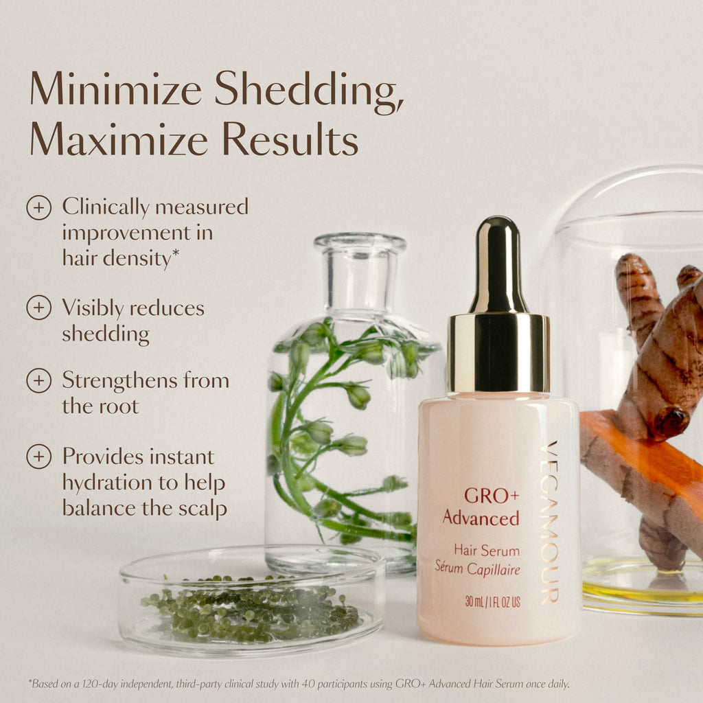 VEGAMOUR GRO+ Advanced Hair Serum for Improving Hair Density, Tonic Reduces Shedding and Promotes a Healthy Scalp, 1 pack