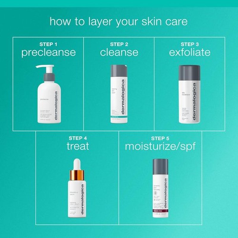 Dermalogica Clearing Skin Wash - Anti-Aging Acne Face Cleanser with Salicylic Acid & Tea Tree Oil