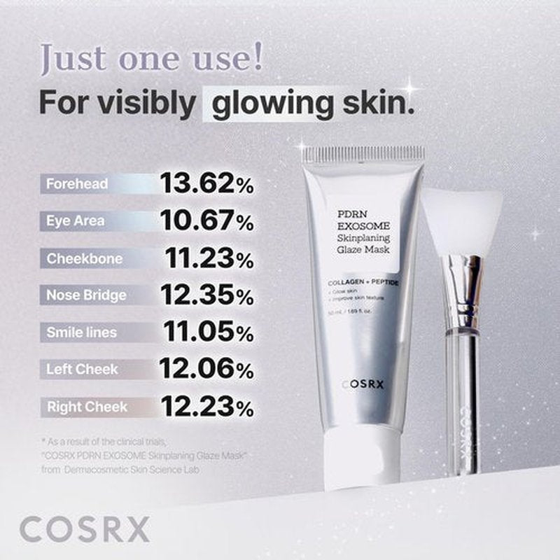 COSRX PDRN Exosome Glaze Wrapping Mask for Face with Salmon DNA PDRN, Easy Peel-Off Overnight Mask for Glass Skin, 1.69 fl. Oz, Korean Skin Care