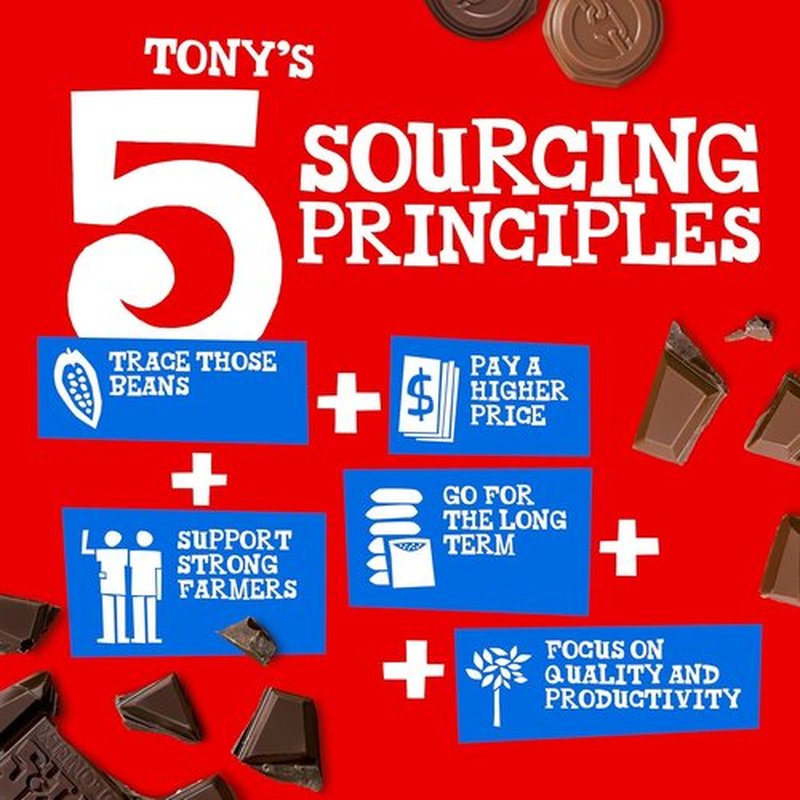 Tony's Chocolonely Milk Chocolate Bundle - Fairtrade & B Corp Certified, No Artificial Flavoring - 6 Bars, 6.35 Oz