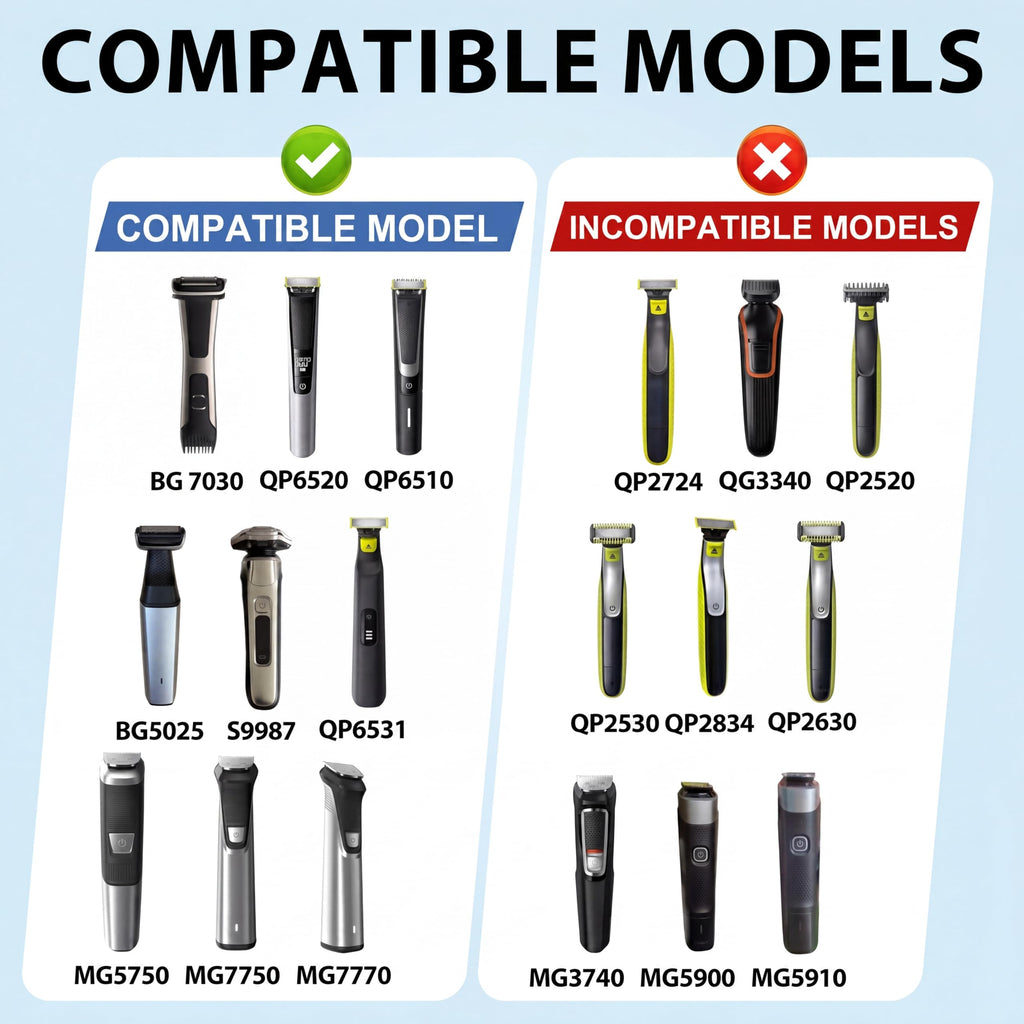 CGGXJP 15V Charger Cord Compatible with Philips Norelco HQ8505 3000 5000 7000 9000 Series, Multigroom MG5750 MG7750 MG7770 MG7790 Electric Shaver Razor Trimmer Adapter Charging Cord