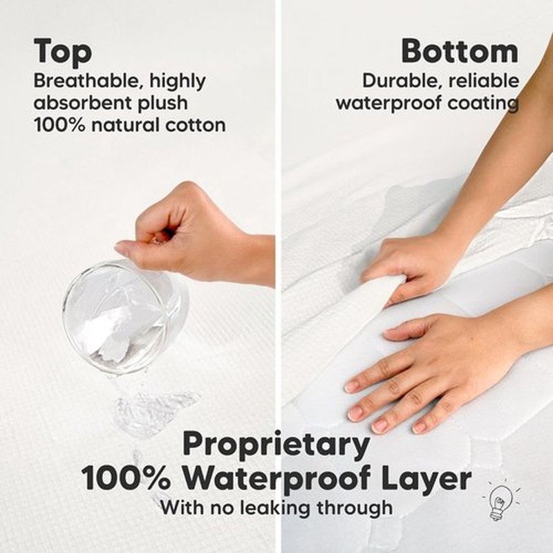 Skiennix 2-Pack Waterproof Crib Mattress Protector - Soft Quilted Cotton, 52" x 28", Machine Washable, Easy Fit