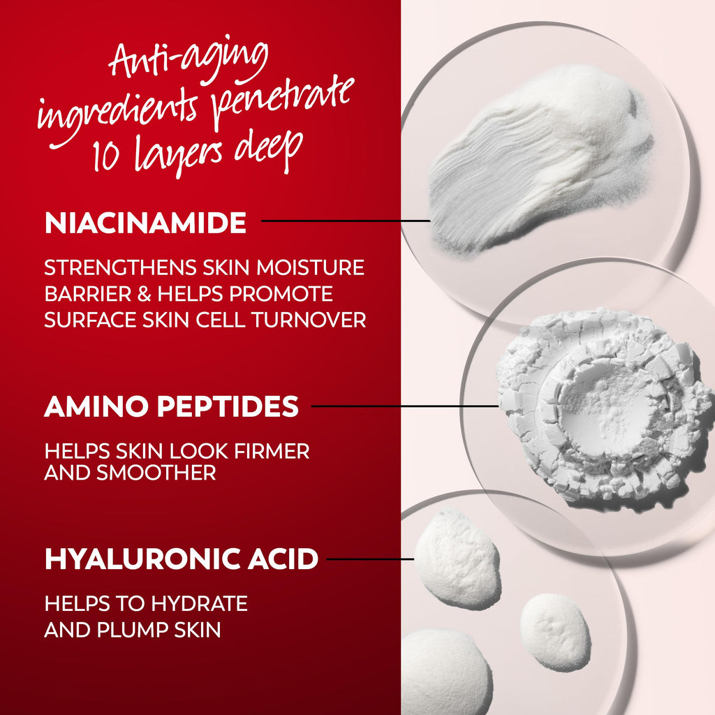 Olay Face Moisturizer, Regenerist Micro-Sculpting Cream for Women, Fragrance-Free Hydrating Anti-Aging, Anti-Wrinkle, Firming Skin Care Hyaluronic Acid, Niacinamide, Amino Peptides, 1.7 Oz (Pack of 3)