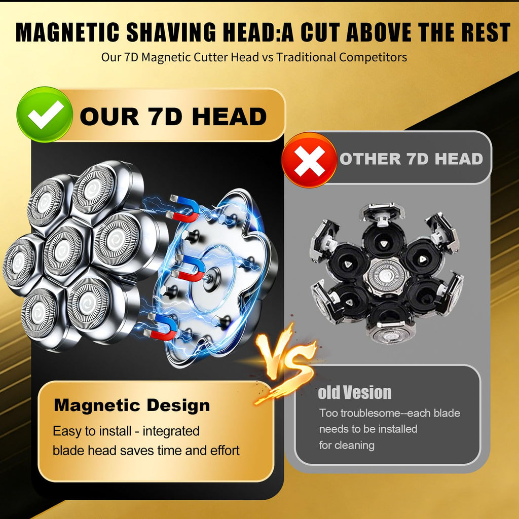 3-Pack 7D Shaver Heads Compatible with Freebird Shavers