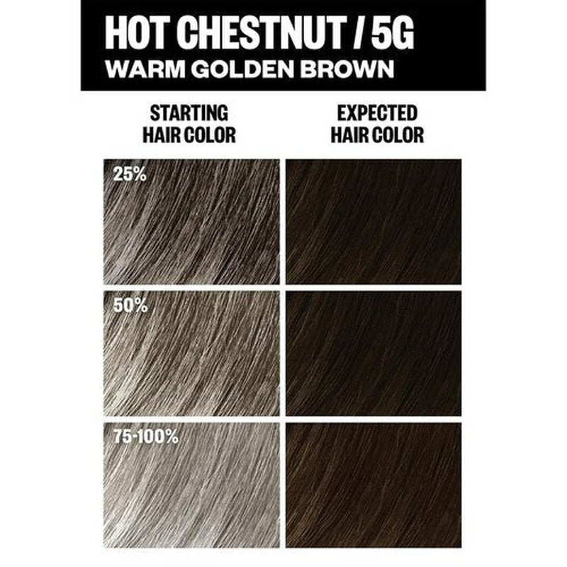 IGK Permanent Hair Color Kit - 5G Hot Chestnut | 100% Gray Coverage, Strengthens & Adds Shine, Ammonia Free