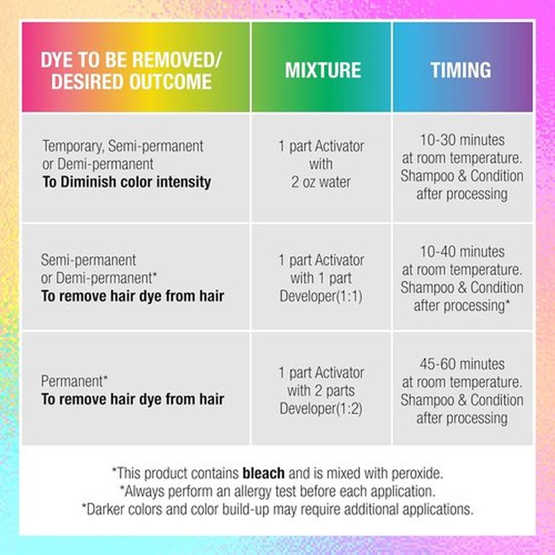 Punky Colour Hair Color Remover - Easily Removes Temporary, Permanent & Semi-Permanent Dye | Ammonia-Free Bleach Kit