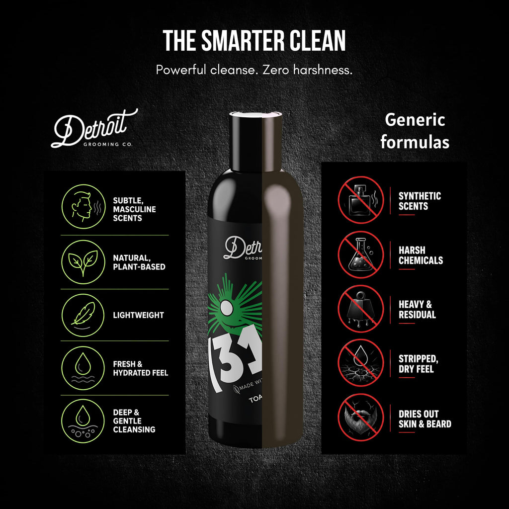 Detroit Grooming Co. Beard Wash - Men's Beard Shampoo - Deeply Cleanses & Refreshes Beards - Aloe Vera with Essential Oils - Beard & Mustache Cleanser - Toasted Vanilla & Amber Scent - 313-8oz