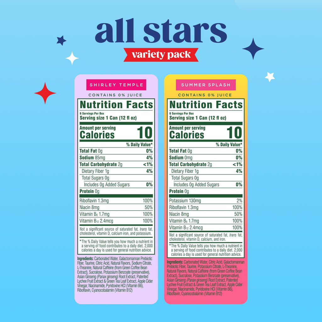 Bloom Nutrition Sparkling Energy Drink - Natural Caffeine, Zero Sugar, 180mg Caffeine - Antioxidant-Rich with Green Coffee Bean, Green Tea Extract, Prebiotics - All Stars Variety Pack - 12oz 12 Pack