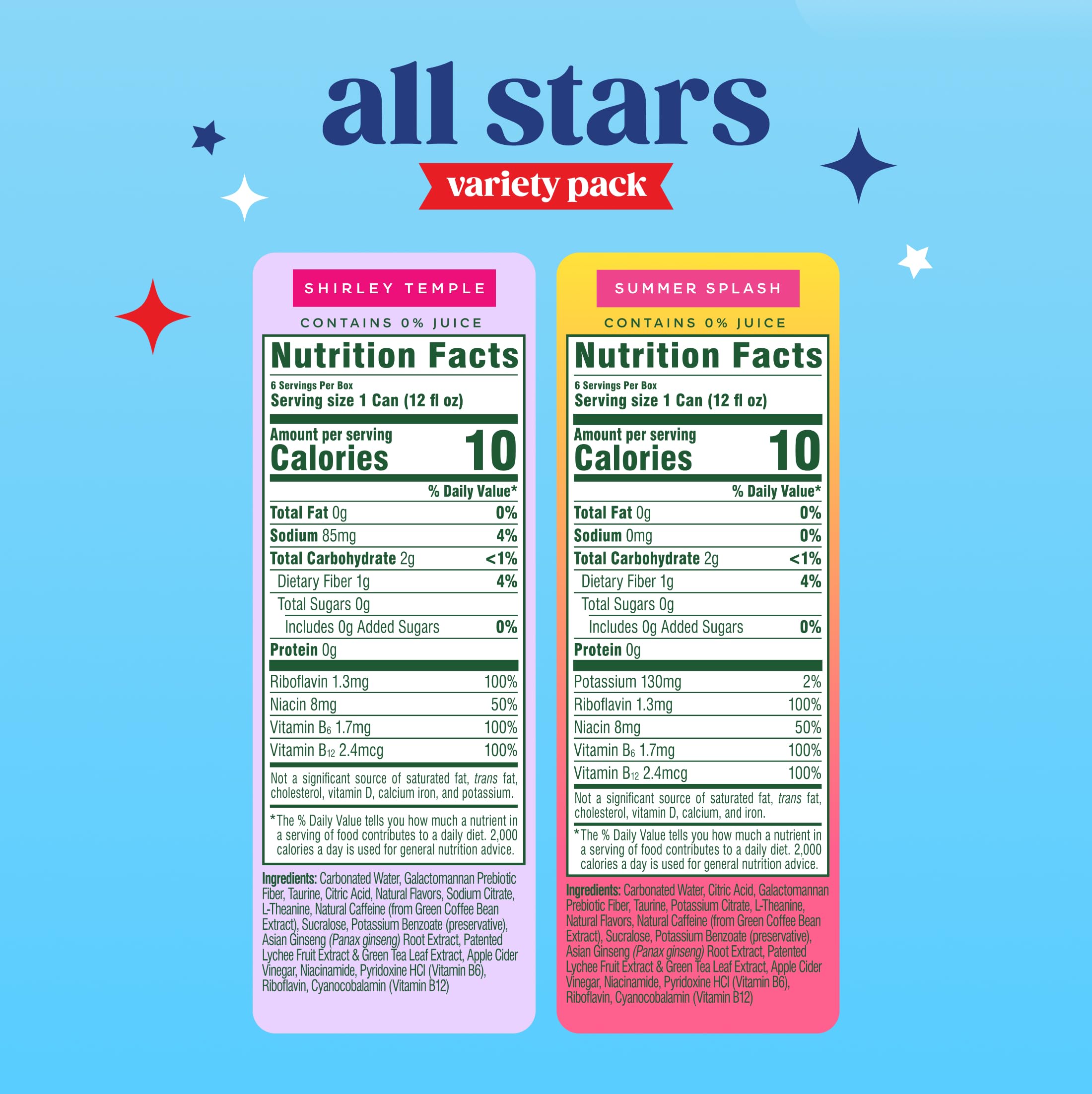 Bloom Nutrition Sparkling Energy Drink - Natural Caffeine, Zero Sugar, 180mg Caffeine - Antioxidant-Rich with Green Coffee Bean, Green Tea Extract, Prebiotics - All Stars Variety Pack - 12oz 12 Pack