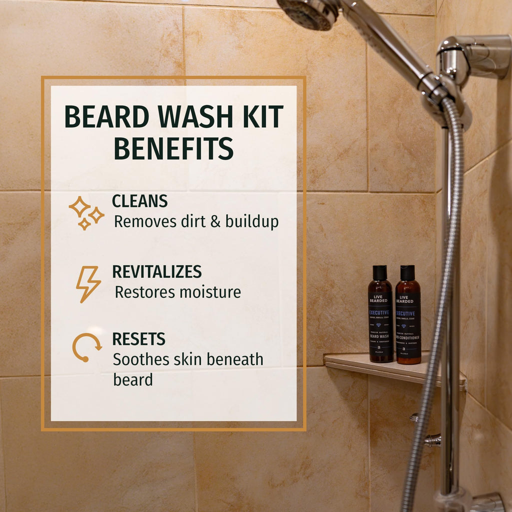 LIVE BEARDED® Beard Wash & Conditioner Kit for Men, Legend, 8 oz