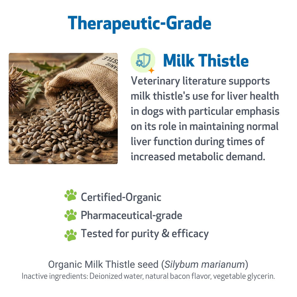 Pet Wellbeing Milk Thistle for Dogs - Organic Milk Thistle, Supports Healthy Liver Function & Detoxification - NASC Certified & Vet-Formulated - 2 oz Liquid