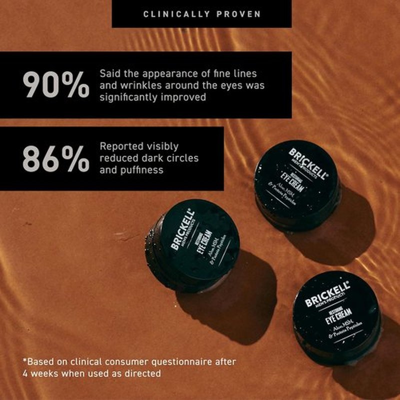 Brickell Men's Under Eye Cream - Natural Anti-Aging Balm to Reduce Puffiness & Dark Circles | 0.5 Ounce, Unscented