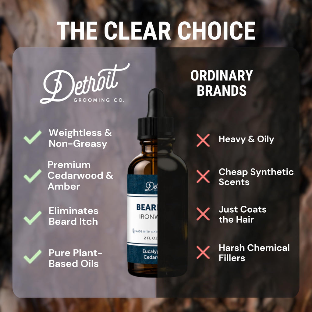 Detroit Grooming Co. Beard Oil | Ironwood | Natural Formula, 2 oz