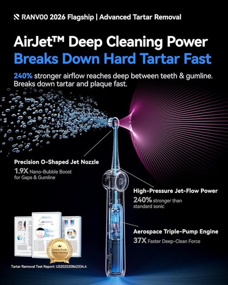 RANVOO AirJet X5 Electric Toothbrush - New-Gen Jet Clean for Max Tartar Removal | 60-Day Rechargeable Battery, 3 Pro Brush Heads, Pale Violet