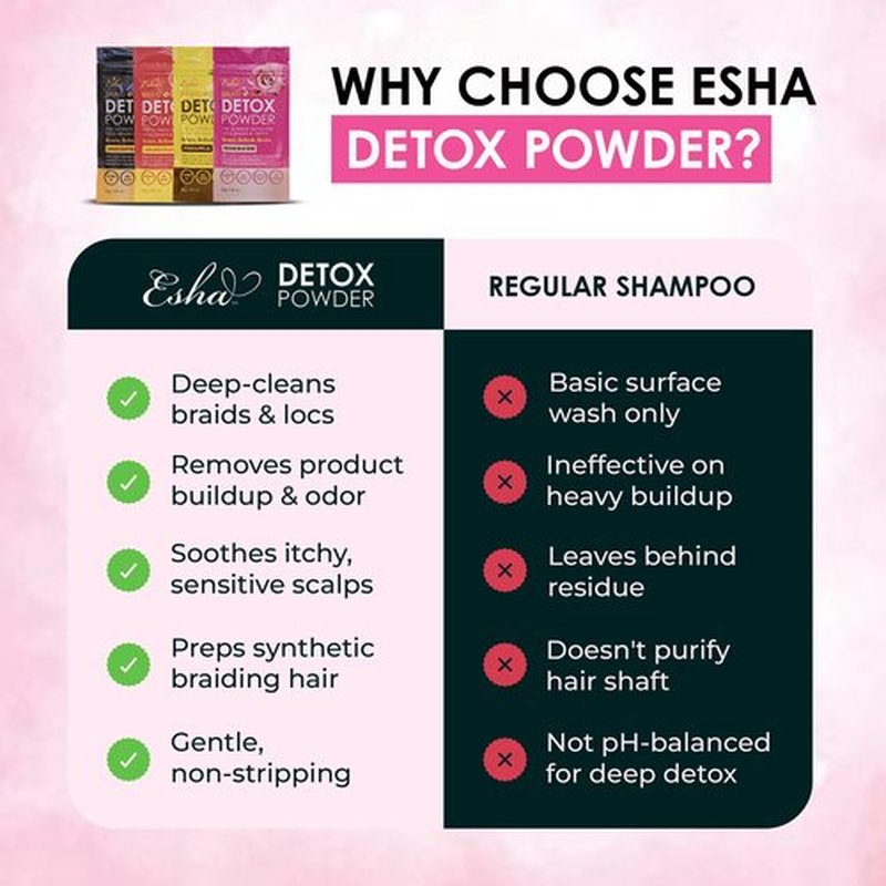 Esha Braid N Slay Detox Powder – Scalp Cleanser for Braids, Locs & Twists – Removes Buildup, Odor & Prewashes Synthetic Hair – Non-Stripping, Soothing, 340g (12 Fl Oz, UNSCENTED)